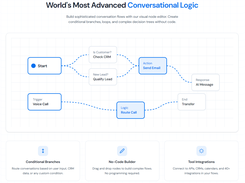 Convocore Screenshot 1