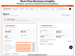 Real-time project and business insights