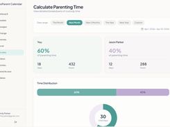 Instantly see parenting time split with clear percentages and totals