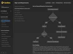 CoreStory Screenshot 1