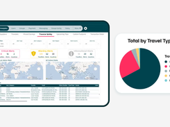 Corporate Traveler Screenshot 1