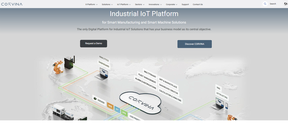 CORVINA Screenshot 1