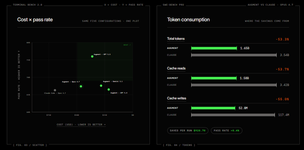 Cosmos Screenshot 1