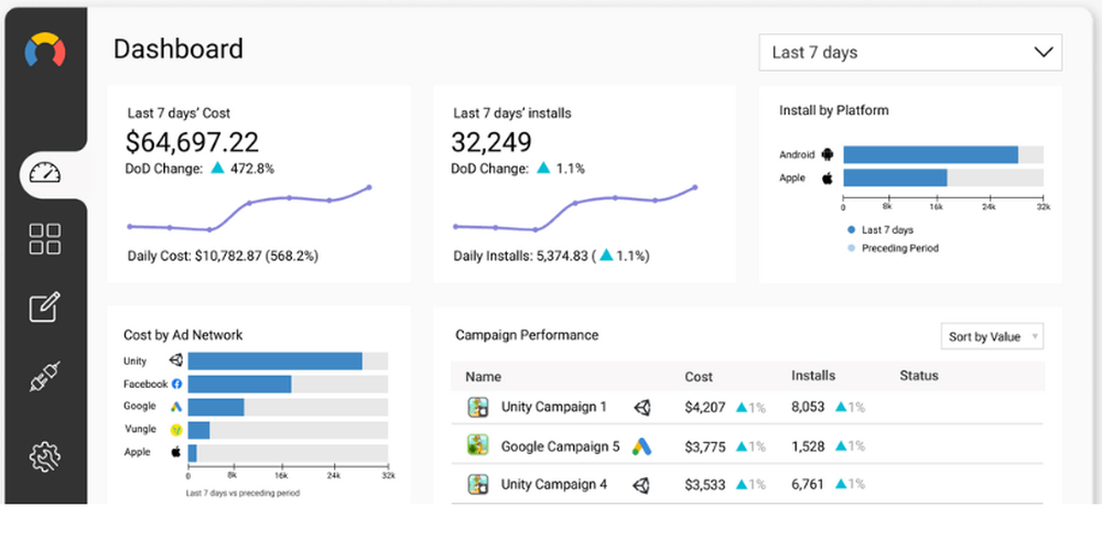 Cost Center Screenshot 1
