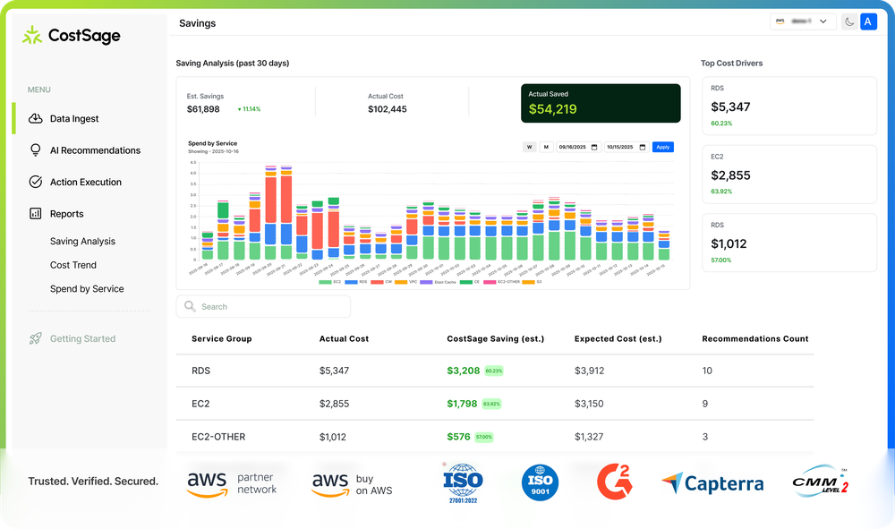CostSage Screenshot 1