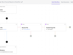 Create powerful automations without code