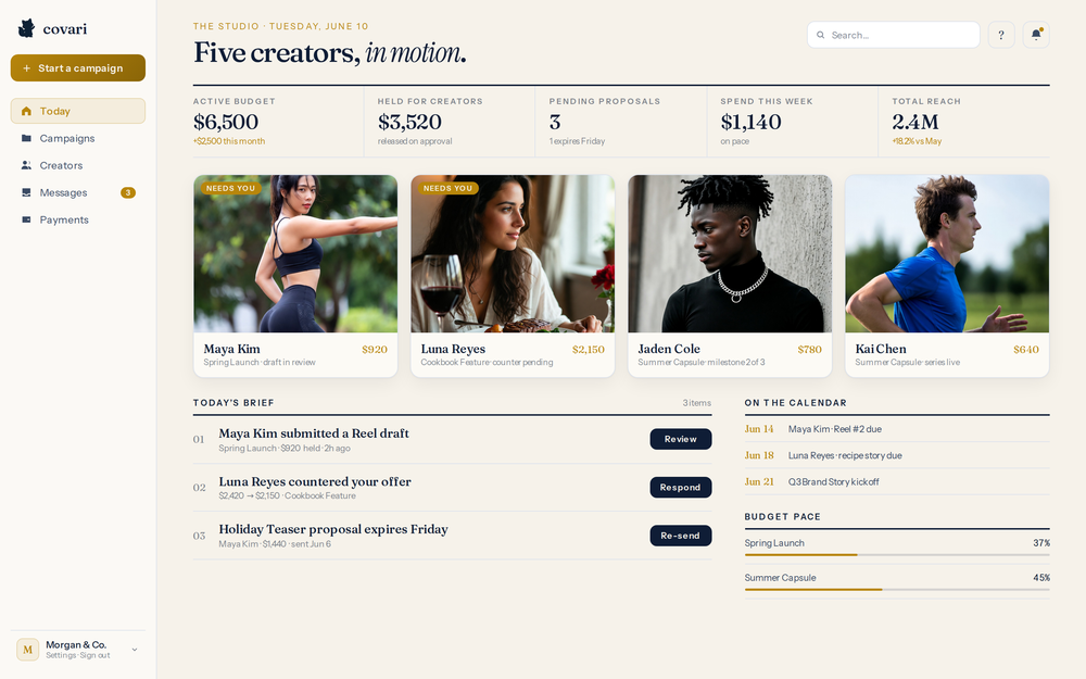 Brand Dashboard