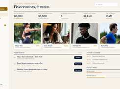 Brand Dashboard