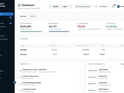 Dashboard: occupancy, rent collected, outstanding and profit for the month, with each centre side by side