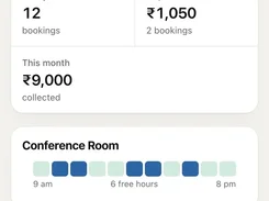 Mobile Bookings screen showing today's booking count, unpaid amount, monthly collections, and visual availability for rooms and hot desks.