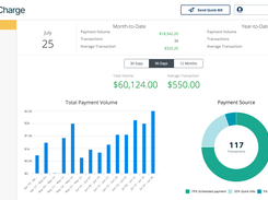 Main Dashboard