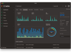 Cradle dashboard