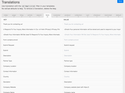 Translate in admin