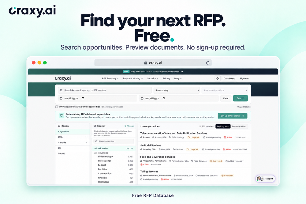 Thousands of RFPs for free.