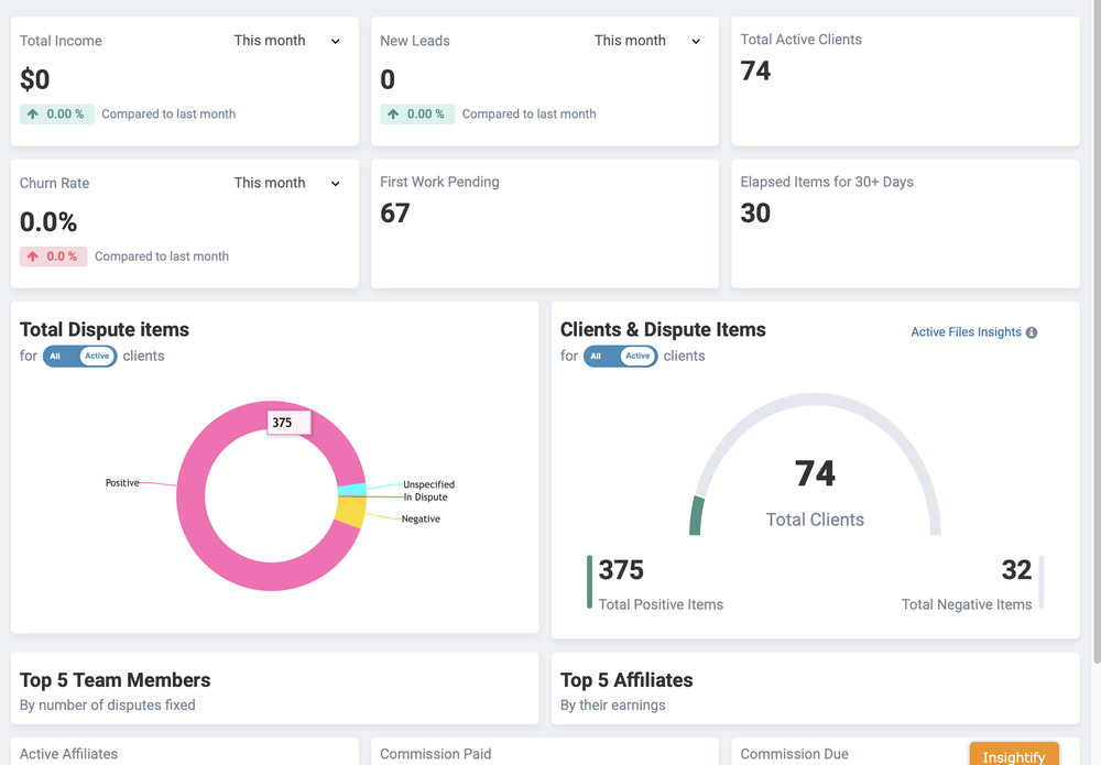 Progress Tracking