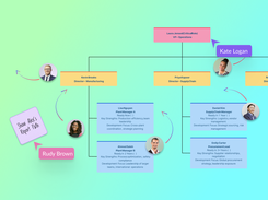 Creately Screenshot 1