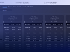 CRED iQ Screenshot 5