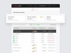 Debtor Management screen listing overdue invoices, total overdue amounts, risk categories, balances, and days overdue.