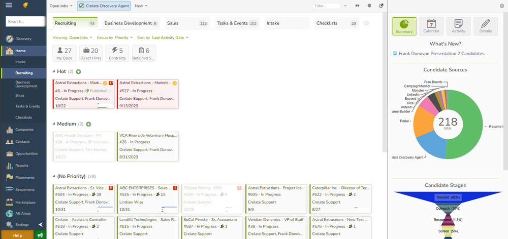 Comprehensive Dashboard