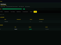 Employee Profile View