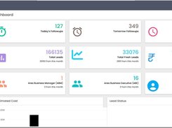 Admin Dashboard