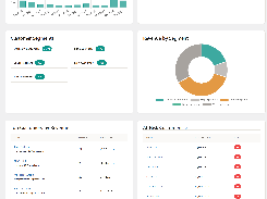 CRMlytics Screenshot 1