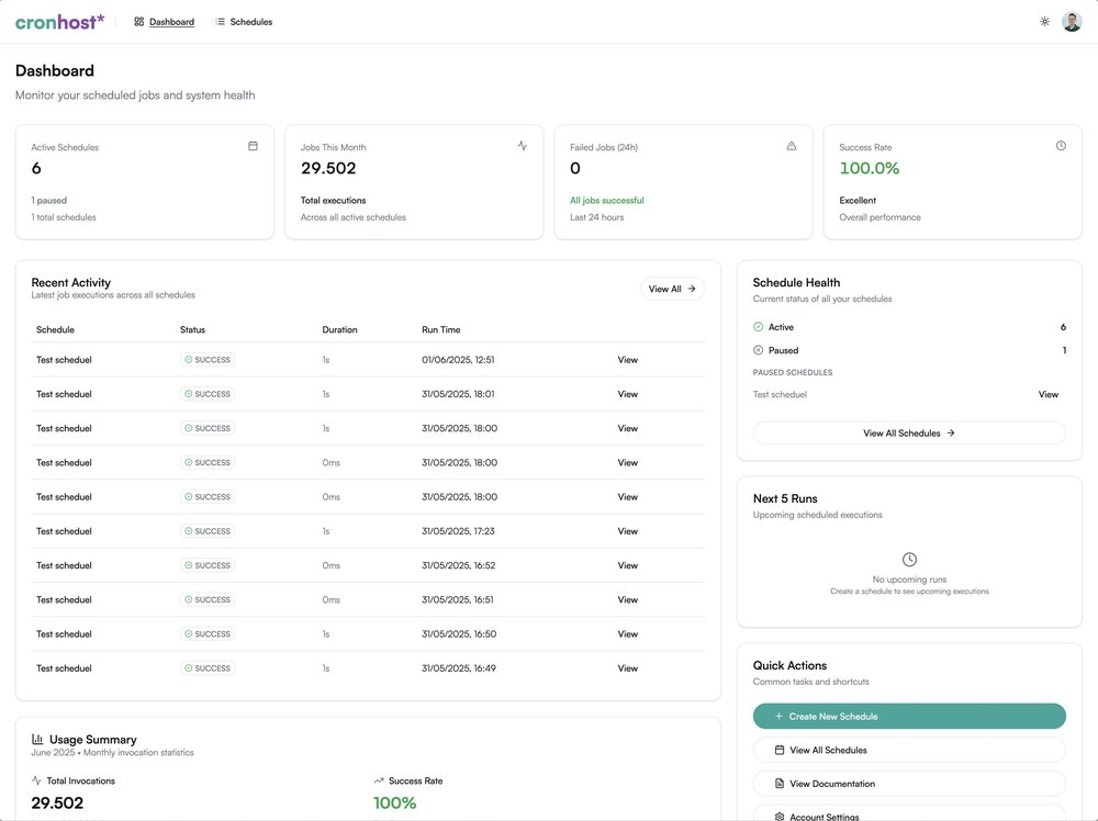 cronhost dashboard