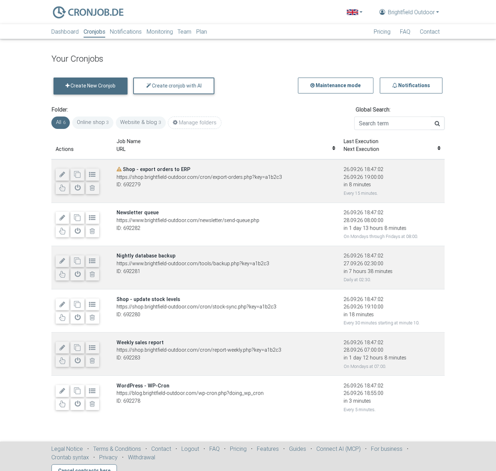 cronjobs list