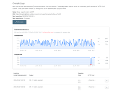 cronjob logs