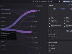 CrowdStrike Falcon AIDR Screenshot 1