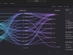 CrowdStrike Falcon AIDR Screenshot 2