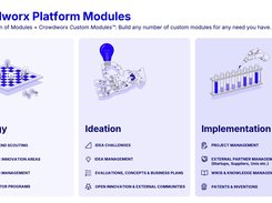 Platform Modules