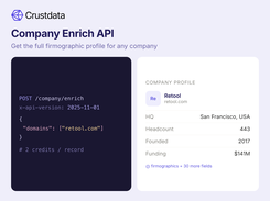 Enrich a domain into a full firmographic company profile in one call.