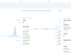 CS-Cart Multi-Vendor Screenshot 1