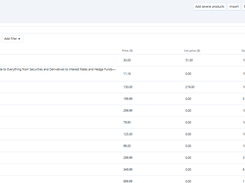 CS-Cart Multi-Vendor Screenshot 1