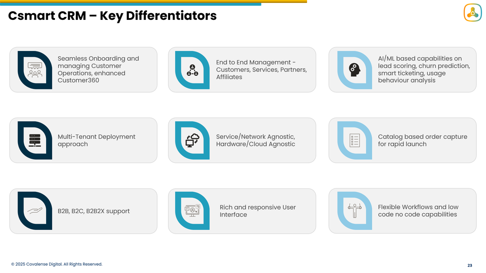Csmart Telco CRM Screenshot 1