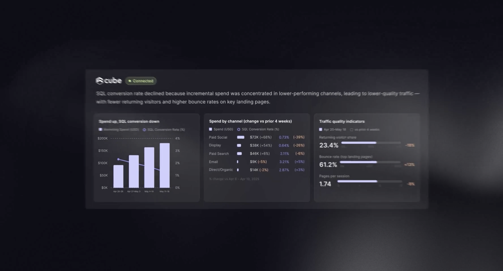 Cube Screenshot 1