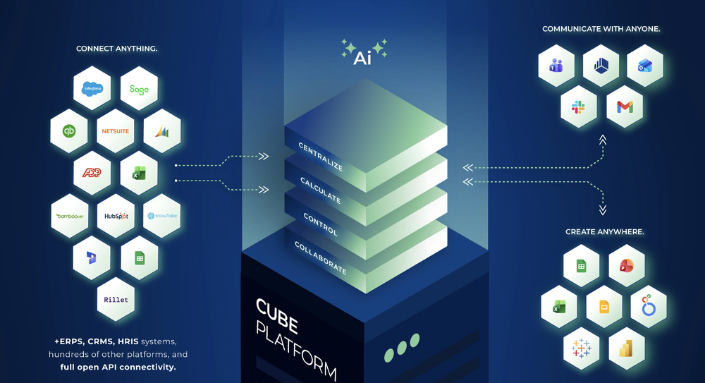 Cube Screenshot 1