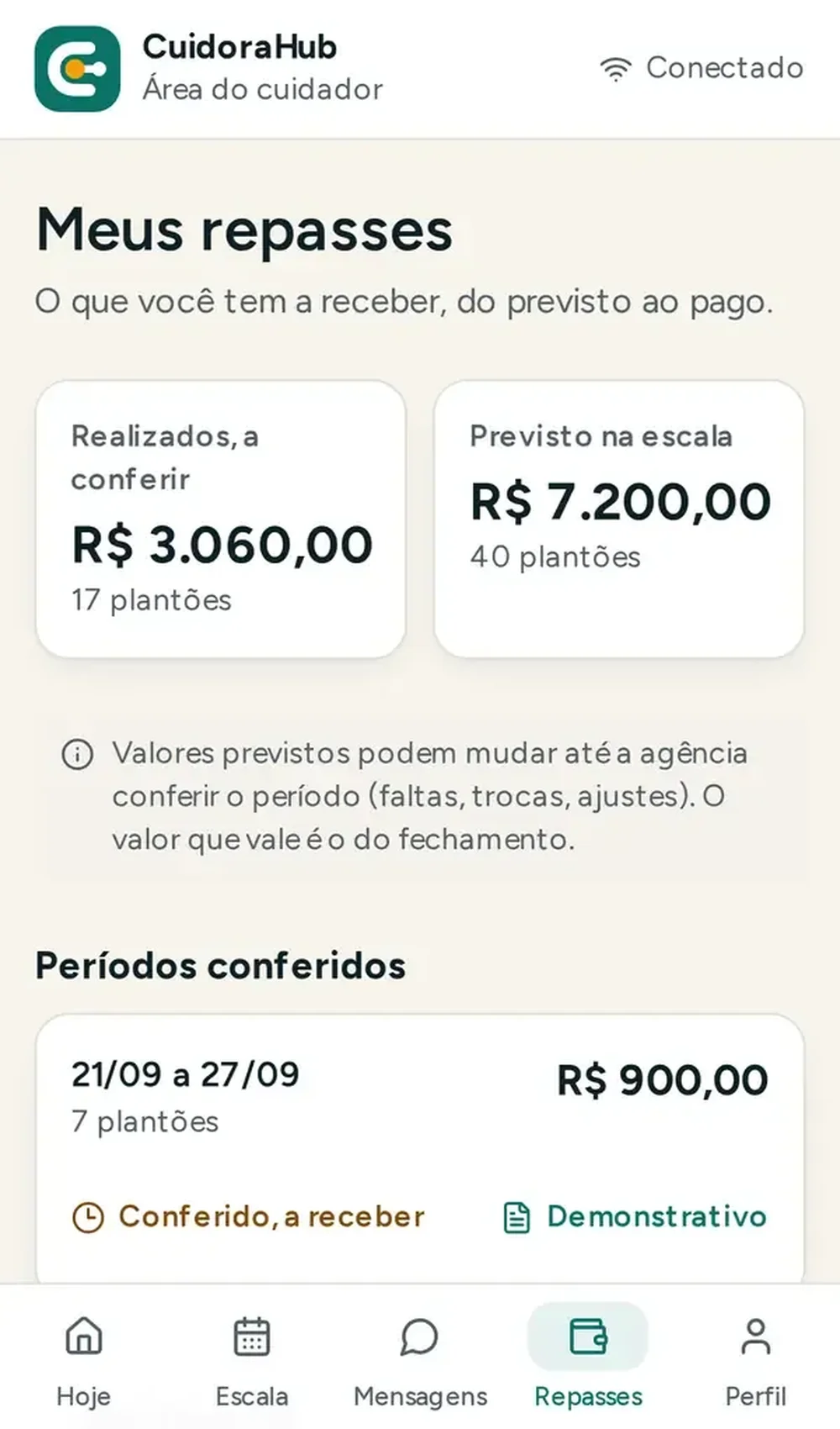 CuidoraHub caregiver mobile payments screen showing completed and scheduled payment totals, shift counts, and a reviewed payment period.