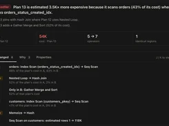 Dark-mode plan comparison view reporting Plan 13 as 3.5K times costlier and listing changed scans, joins, operators, and row estimates.