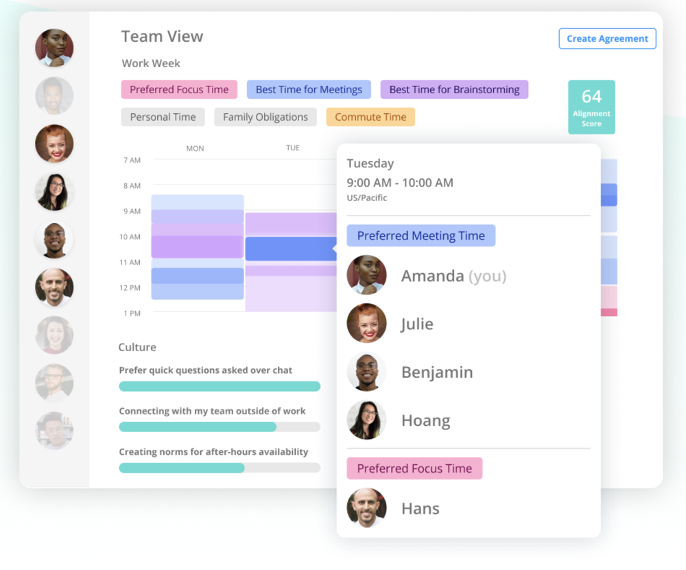 Cultivate Screenshot 1