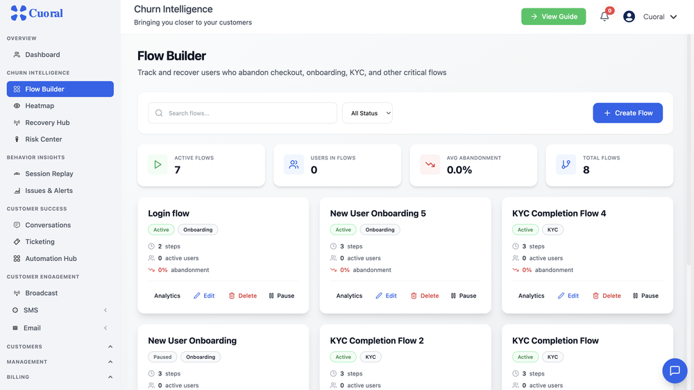 Cuoral - Churn Detection