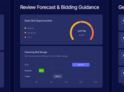 Curated.Media Screenshot 1