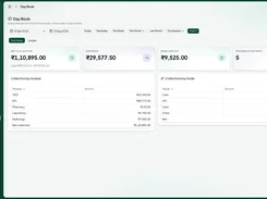 CureTotal Day Book accounting screen with date filters, net-collection, expense, bank-deposit, and insurance-patient summary cards, plus collection tables.