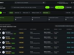 WRKZY Screenshot 1