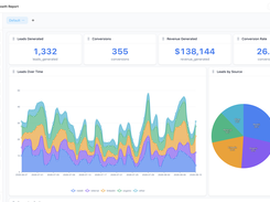 Editor view where you build your dashboard