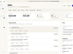 CustomerEagle Sales dashboard with pipeline forecast, lead priorities, tasks, and closing deals.
