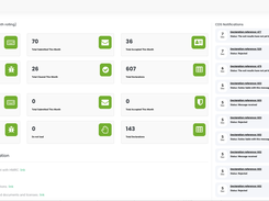 The platform caters to importers, exporters, logistics providers, haulers, customs clearance agents, and businesses managing trade compliance for Import, Export, ENS, ICS2, and NCTS declarations