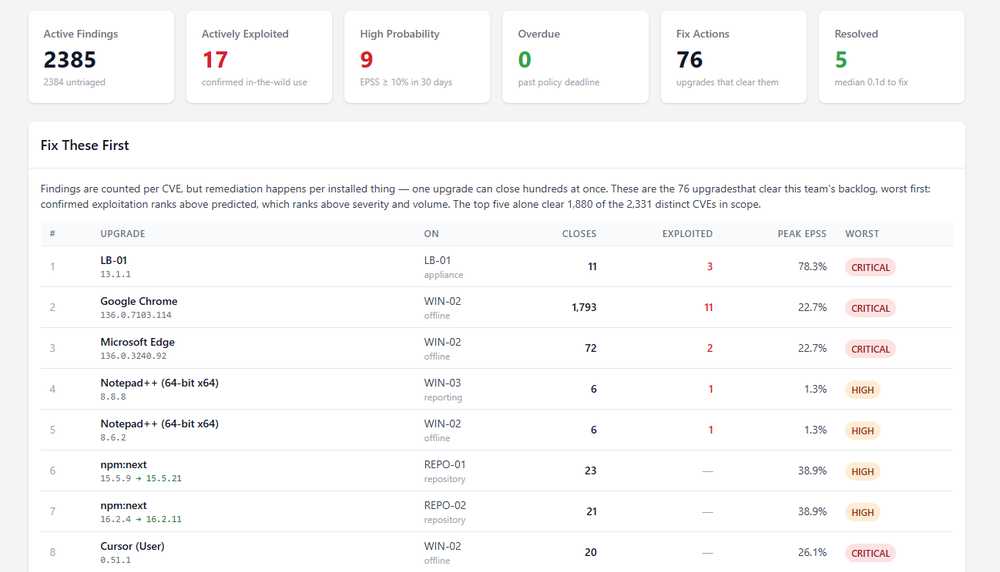 Vulnerability Remediation Report