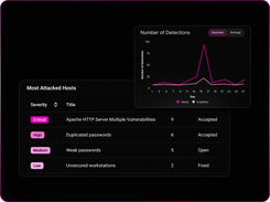 CybaOps Screenshot 3